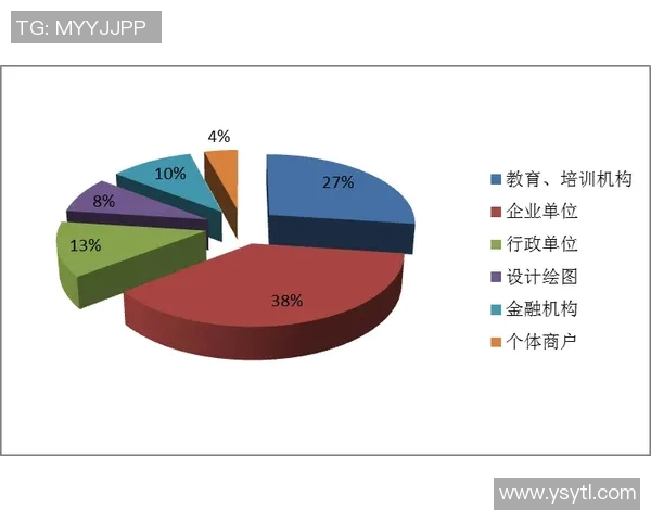 张家港体育器材行业发展现状与未来趋势分析报告